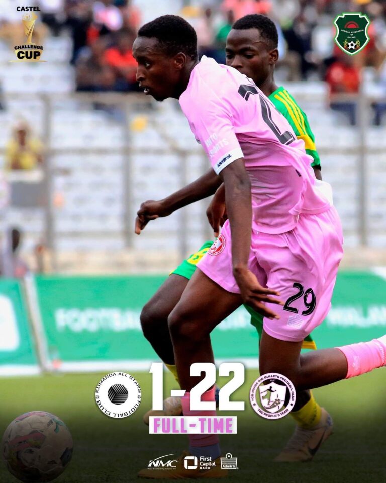 Bullets thrash Kumanda AS 22-1 in Castel Cup as Creck Sporting relied on penalty shootout to beat Ergo FC 3-1