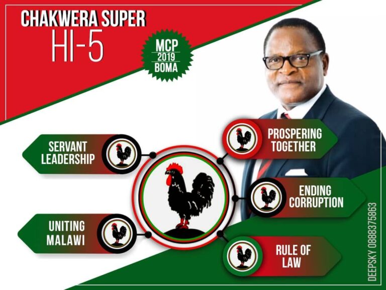 Critically taking stock of the Chakwera Hi-5 after 4 years
